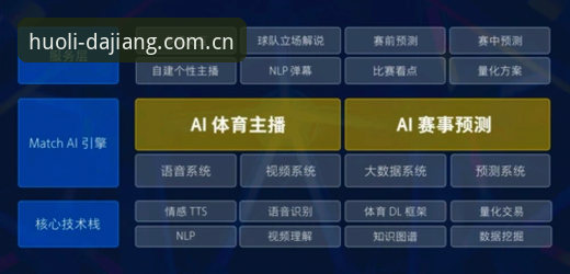 大江体育用户注册 大江体育用户注册后能获得怎样的观赛新体验?