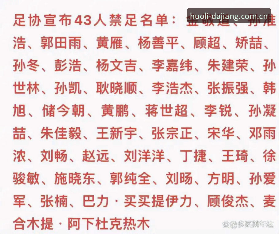 大江体育下载iOS版 足协第三批禁足名单最新动态:65人受罚,终身禁足17人,大江体育平台用户热议赛场净化